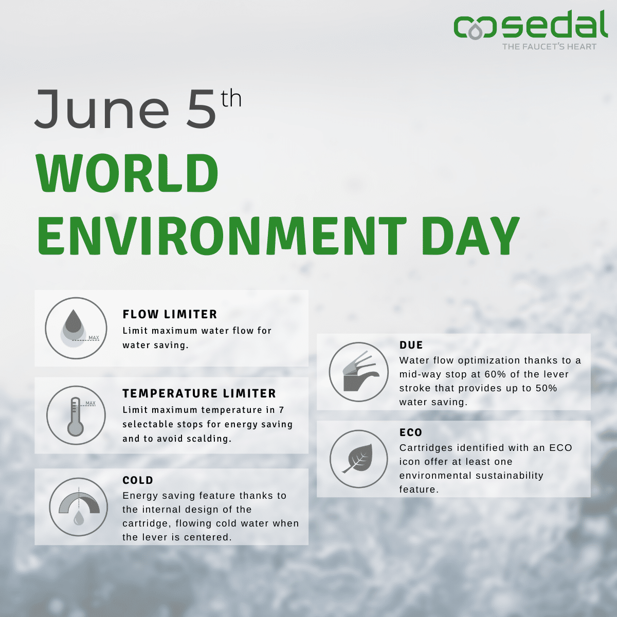 How Sedal cartridges help to save water and energy